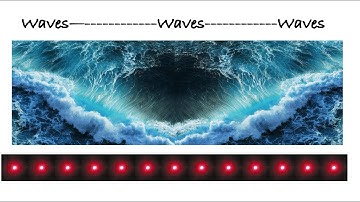 IB Physics Topic 4 Waves, HL Paper 1 Question