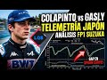ANÁLISIS TÉCNICO: Cómo Colapinto desafió el límite en Suzuka
