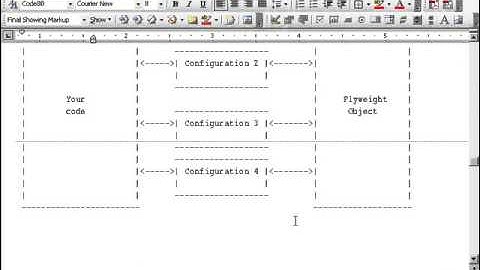 Introducing the Flyweight Design Pattern