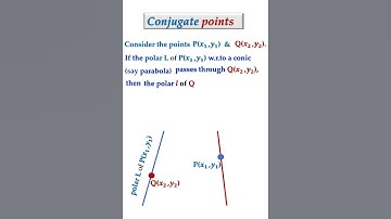 Analytical Geometry of 2D | parabola | conjugate points