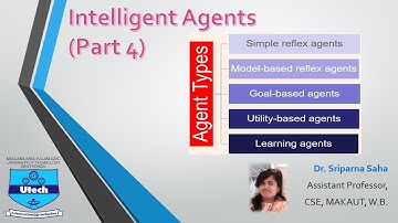 Intelligent Agents (Part 4). 5th Video of Artificial Intelligence Lecture Series