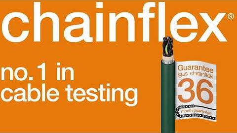 igus® chainflex® Motor Cables | igus®
