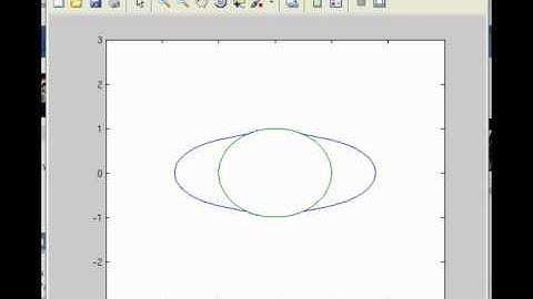 Mean Curvature Flow with interior obstacle