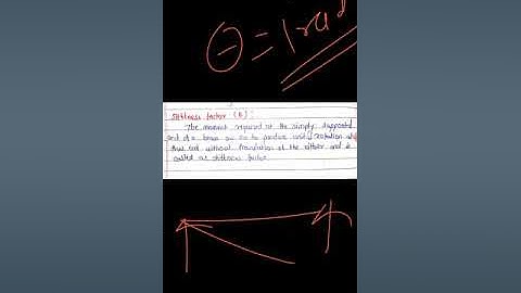 Unit 5 Moment Distribution Method (MDM) Lecture 1