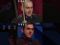 O'Sullivan's 'Furious Face' Then and Now