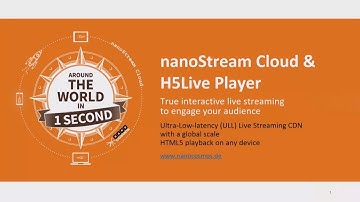 DT201B. nanoStream Cloud & H5Live Player: True Interactive Live Streaming to Engage Your Audience