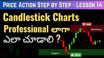 How to Read Candlestick Charts like a Pro I Master Price Action Step by Step Lesson 14