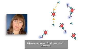 C2S Innovation Insights: automate SARS-CoV-2 antibody ELISA results in 45 minutes