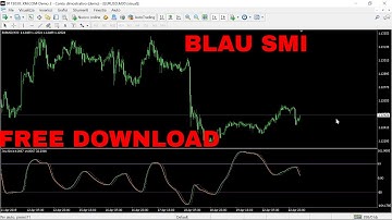 Blau SMI Indicator FREE DOWNLOAD