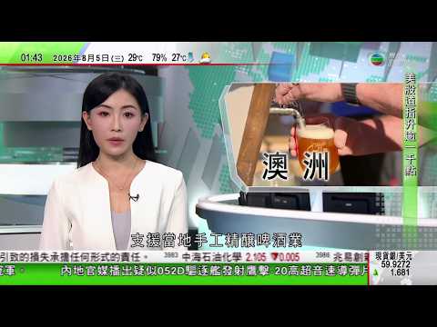 無綫TVB 0200新聞報道｜紐約地鐵列車起火致至少12人傷｜以色列擬於關押巴勒斯坦人監獄設「尼羅鱷護城河」法院頒臨時禁制令憂損鱷魚福祉｜澳洲塔斯馬尼亞政府支援手工精釀啤酒業 致力發展相關文化旅遊｜