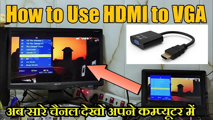 How to connect HDMI to VGA Monitor||Input not supported solved