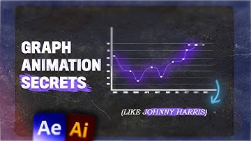 How to Animate Graphs Like Johnny Harris in After Effects