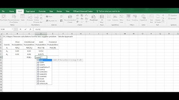 Tabular Bayes Example