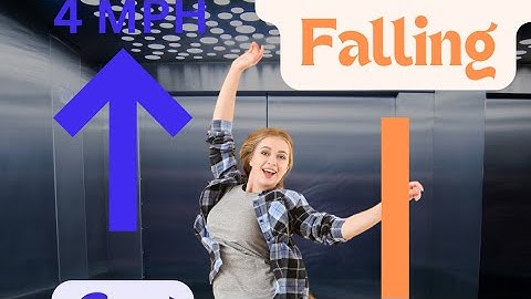 [Ep.5] When Your Elevator Plunges_Follow This Guide!   #savealife #emergency  #lifesavingknowledge