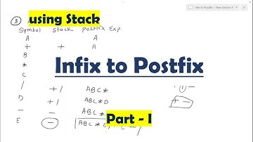 Infix to Postfix conversion example | Data Structures | Lec-01 | Aparna Jagtap