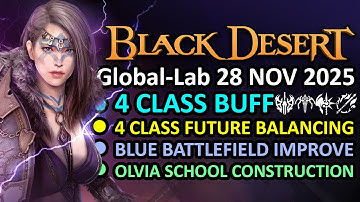 4 CLASS BUFF & UPCOMING 4 CLASS BALANCING, OLVIA SCHOOL (BDO Global Lab Update, 21 NOVEMBER 2025)