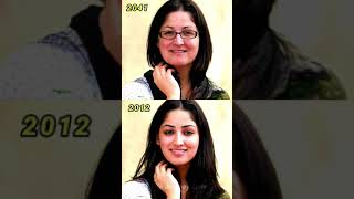 Vicky Donor movie Actors Edit Old looks// #shorts #vickydonor