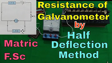 Galvanometer Resistance by Half Deflection Method