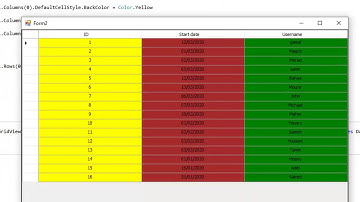 Visual Basic.net: datagridview remove default selection and select another default selection