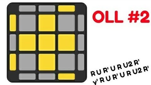 Oll PI Algorithms & Finger Trick 2/57