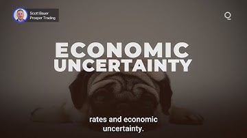 Why are Small Caps in the Doldrums? | Presented by CME Group