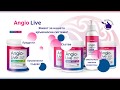 Angio Live - източник на фитоестрогени с антицелулитни ефекти.