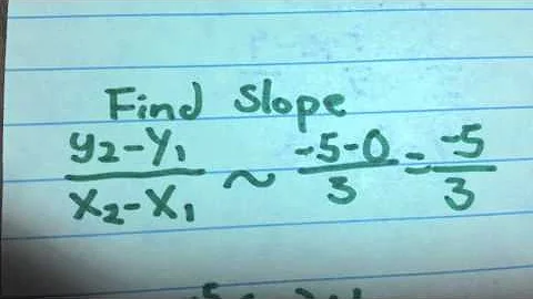 math write (-3,0)(0,-5) in slope intercept form