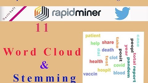11 - Word Cloud | Stemming | Text Analysis | Twitter Mining | Rapidminer Tutorial For Beginners
