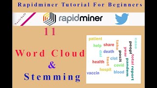 11 - Word Cloud | Stemming | Text Analysis | Twitter Mining | Rapidminer Tutorial For Beginners screenshot 4