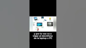 Descubre Cómo Funciona el Sistema de Reconocimiento de Voz con Arduino y Visual Basic