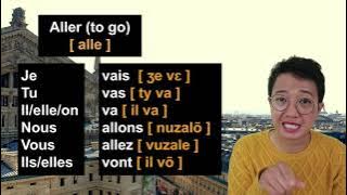 Belajar Bahasa Prancis Dasar | Konjugasi Aller
