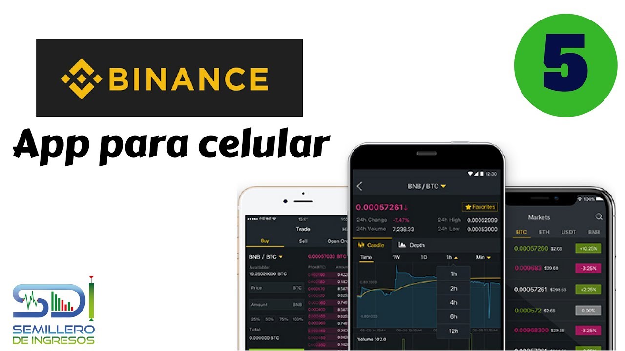 Binance Móbile App Tutorial prácticoRealiza trading en ...