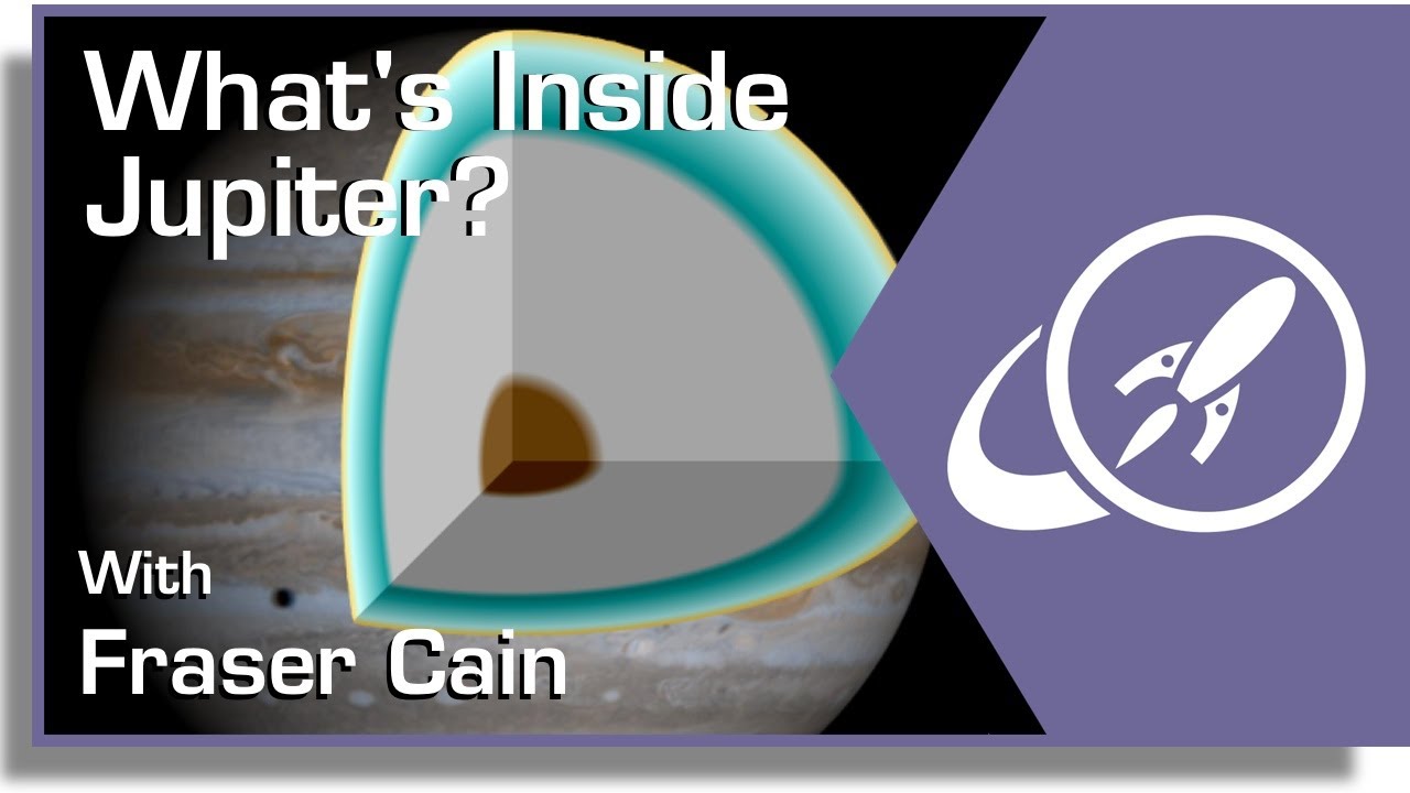 What S Inside Jupiter The Internal Structure Of Jupiter From Its Clouds To Its Core