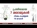  7     70   sufi thought malayalam  islamic speech malayalam