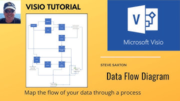 How to create a data flow diagram in Microsoft Visio