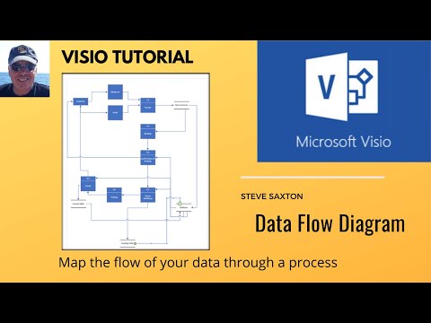 How to create a data flow diagram in Microsoft Visio