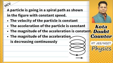 HCV: A particle is going in a spiral path as shown in the figure with constant speed The velocity of