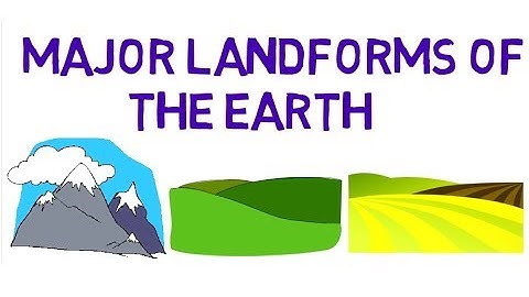 Geography l Major Landforms of the Earth l 6th Chapter l NCERT l 6th Class  [ UPSC CSE/IAS]