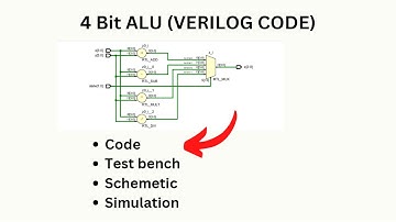 4 Bit ALU Using Xilinx Vivado || 4 Bit ALU Verilog Code
