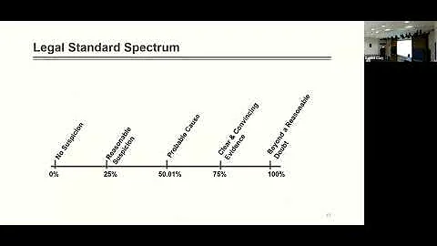 Criminal Law I - Probable Cause & Warrants