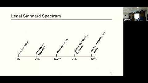 Criminal Law I - Probable Cause & Warrants