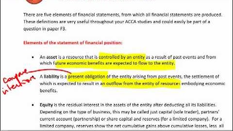 ACCA F3 - 1  Elements of financial statements