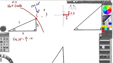 5.3 Unit Circle intro finding points 30 degree
