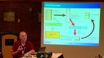 Mike Weber - Reducing Nagios Server Load With Mod-German - NWCNA 2012