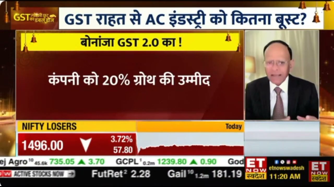 Mr B Thiagarajan - MD, Blue Star - ET Now Swadesh - GST Revision and Market Outlook