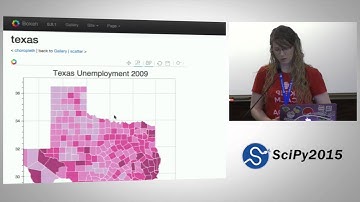 Building Python Data Apps with Blaze and Bokeh | SciPy 2015 Tutorial | Christine Doig-Cardet