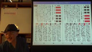 易経一日一話No1132　26791027　「11 地天泰」 　冬至占に向けて 13