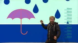 Future Forecast 10/09/2014 19:58