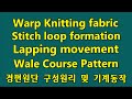 The Structure of Warp Knits. Basic Designing Principles. Tricot Warp Knitting. karl mayer 트리코트 조직 기초