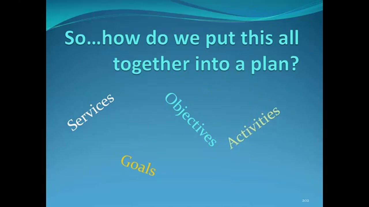 Operational Plan Development Putting It All Together YouTube operational-plan-development-putting-it-all-together-youtube